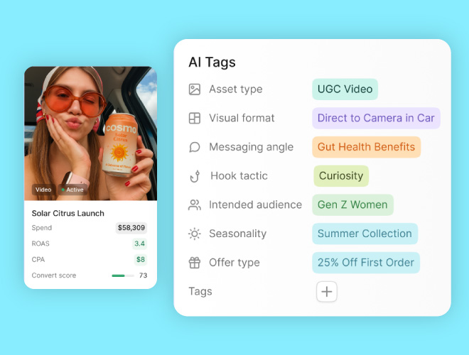 Alley Creative Strategy Framework