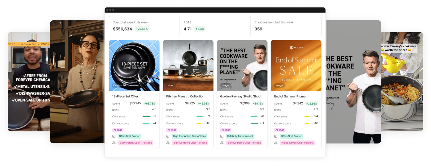 Alley Group Creative Strategy